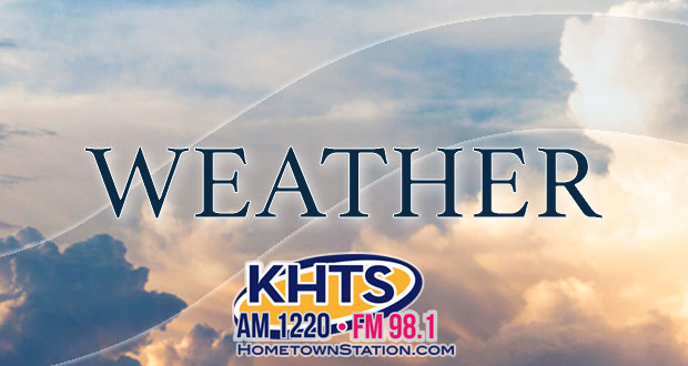 weather