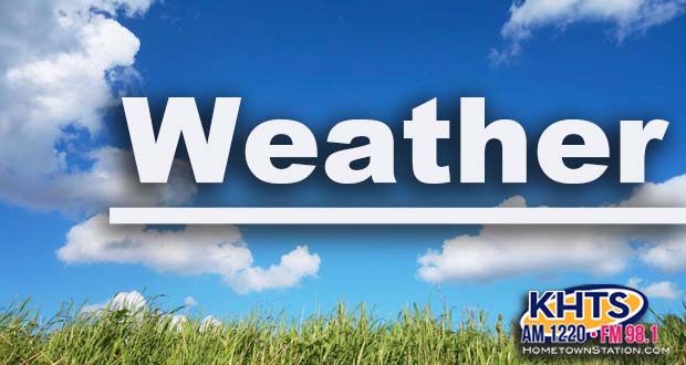 High Temperatures Expected Across Parts of Los Angeles County
