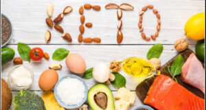 Keto