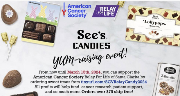 Sees ACS March 2024