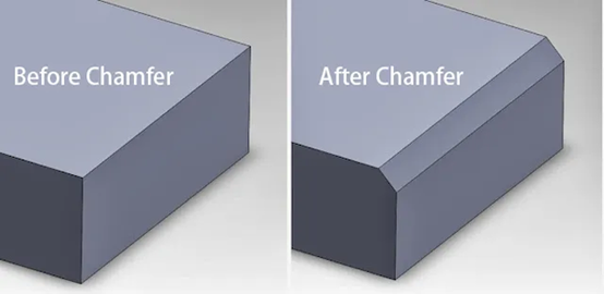 bevel