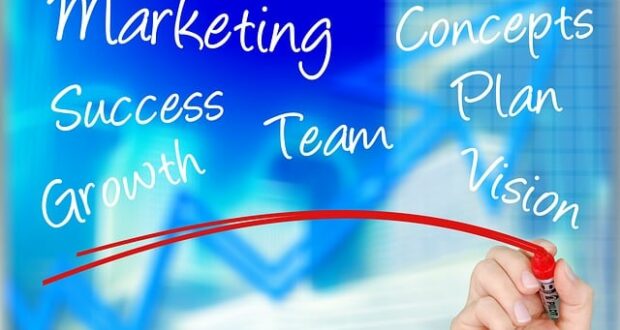 marketing