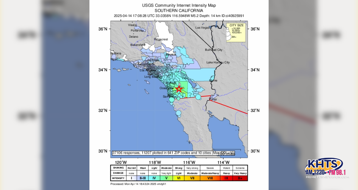 Earthquake san diego 2025