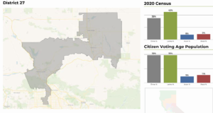 ca27 proposed district california 082225