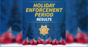 Enforcement Period