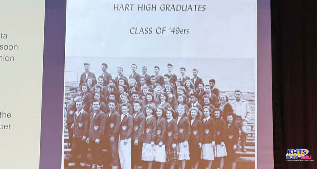 80 Years Of Excellence Hart District