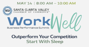 WorkWell